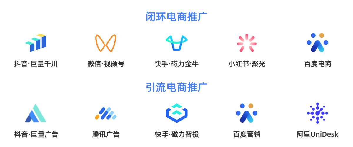 闭环电商推广,引流电商推广